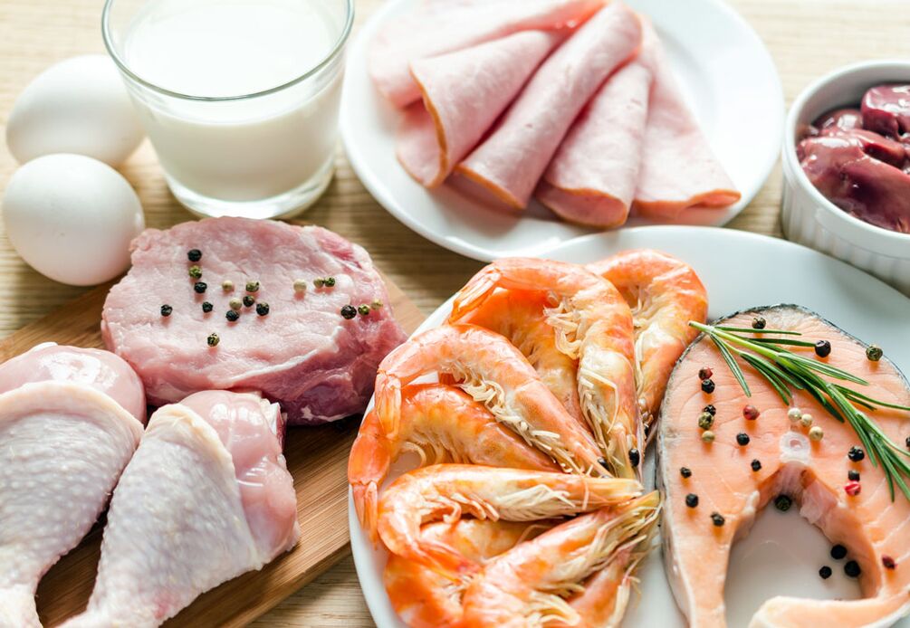 Produtos